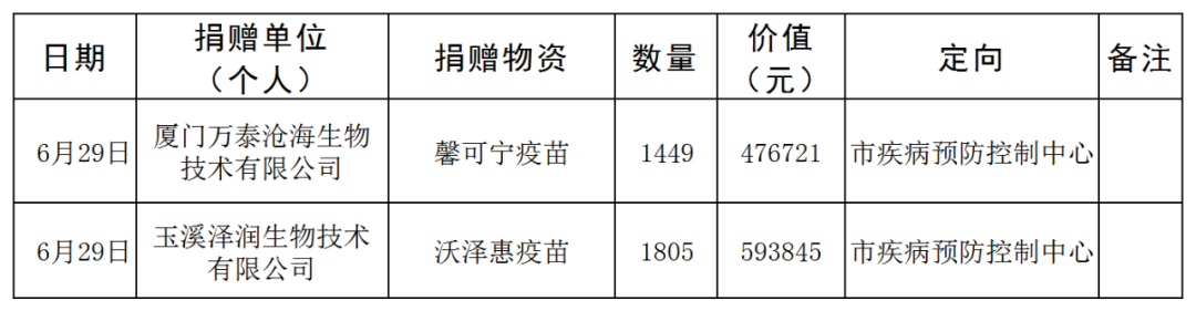 /website-webapp/ewebeditor/uploadfile/20230921101901428001