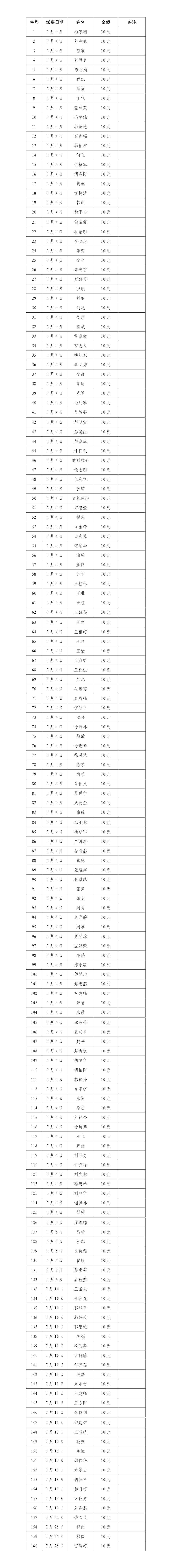 /website-webapp/ewebeditor/uploadfile/20230921102726243001