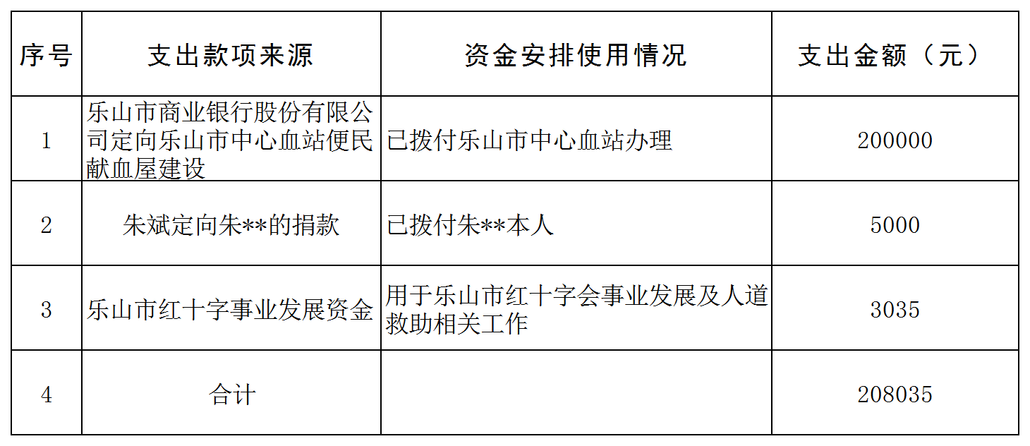 /website-webapp/ewebeditor/uploadfile/支出2023010月